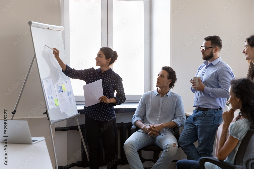 Sales Training Preview
